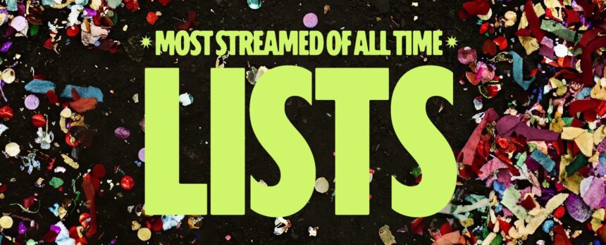 Spotify Celebrates 20th Anniversary with All-Time Streaming Data